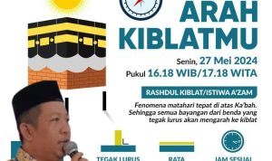 Kemenag Barito Utara Instruksikan Check Arah Kiblat pada  27 Mei 2024